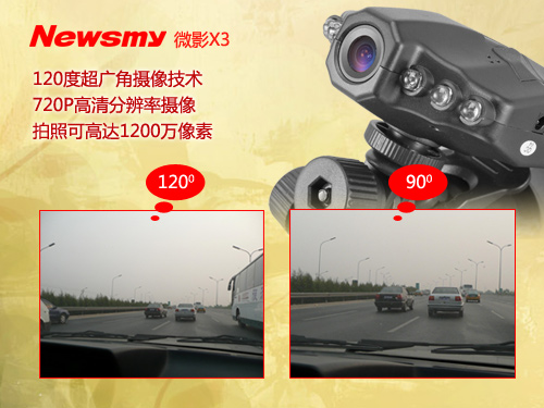 有備無患 Newsmy微影X3五一行車更安全